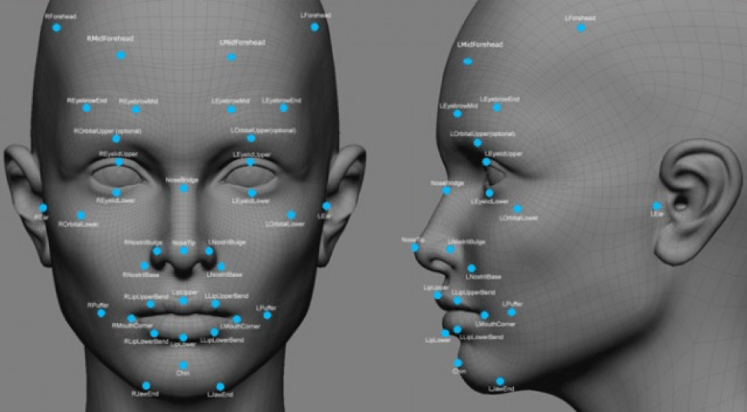 Facial Recognition Software: Is the  Technology an Improvement to Society or Just Another Way to Keep Track of&nbsp;You?